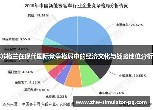 苏格兰在现代国际竞争格局中的经济文化与战略地位分析
