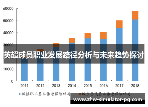 英超球员职业发展路径分析与未来趋势探讨