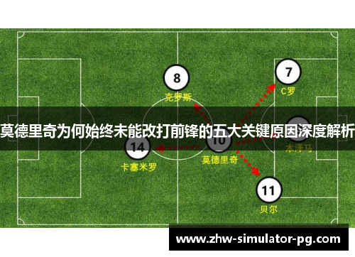 莫德里奇为何始终未能改打前锋的五大关键原因深度解析