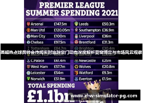 英超热点球员转会传闻实时追踪豪门动向深度解析夏窗博弈与市场风云观察