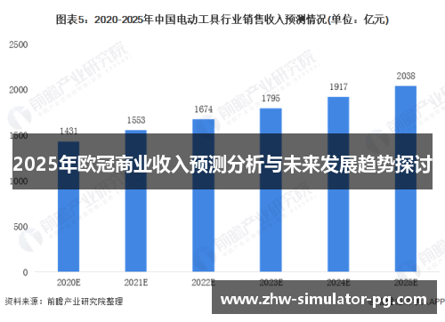 2025年欧冠商业收入预测分析与未来发展趋势探讨 2025年欧冠商业收入预测分析与未来发展趋势探讨