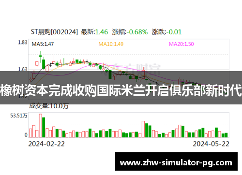 橡树资本完成收购国际米兰开启俱乐部新时代 橡树资本完成收购国际米兰开启俱乐部新时代