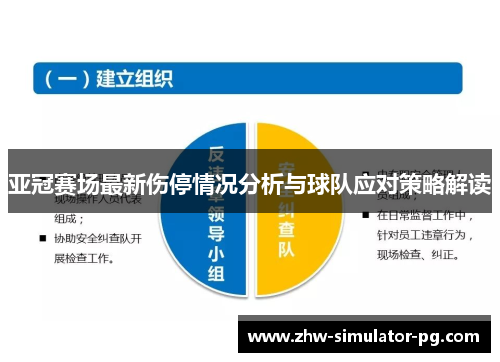 亚冠赛场最新伤停情况分析与球队应对策略解读 亚冠赛场最新伤停情况分析与球队应对策略解读