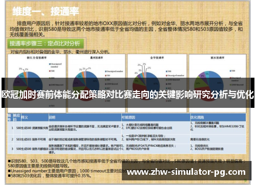 欧冠加时赛前体能分配策略对比赛走向的关键影响研究分析与优化 欧冠加时赛前体能分配策略对比赛走向的关键影响研究分析与优化