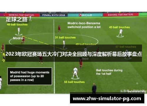2023年欧冠赛场五大冷门对决全回顾与深度解析幕后故事盘点