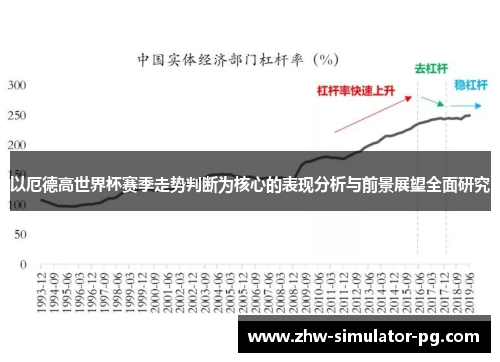 以厄德高世界杯赛季走势判断为核心的表现分析与前景展望全面研究