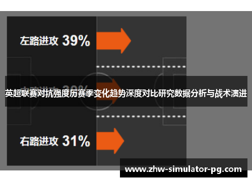 英超联赛对抗强度历赛季变化趋势深度对比研究数据分析与战术演进 英超联赛对抗强度历赛季变化趋势深度对比研究数据分析与战术演进
